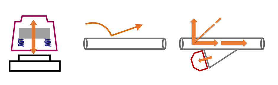 Electromagnetic vibrator