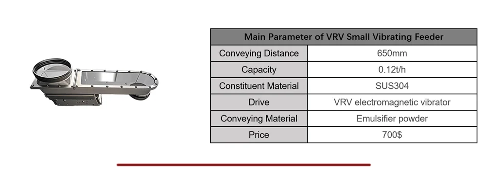 Small electromagnetic vibrating feeder price