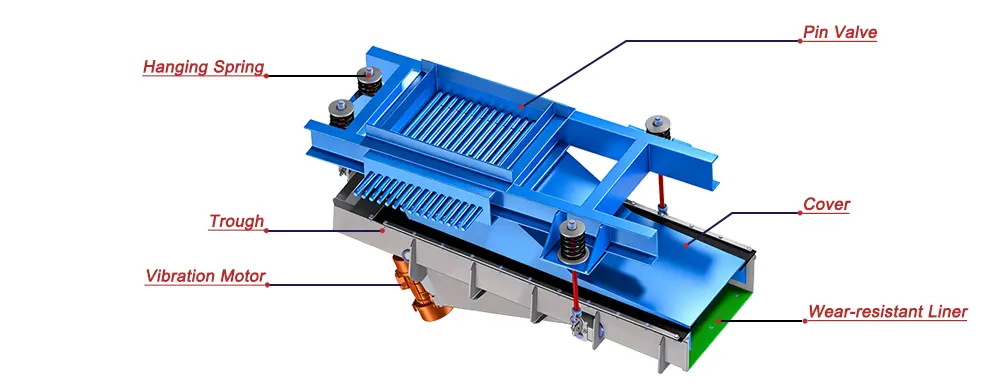 Vibrating bin discarge feeder components